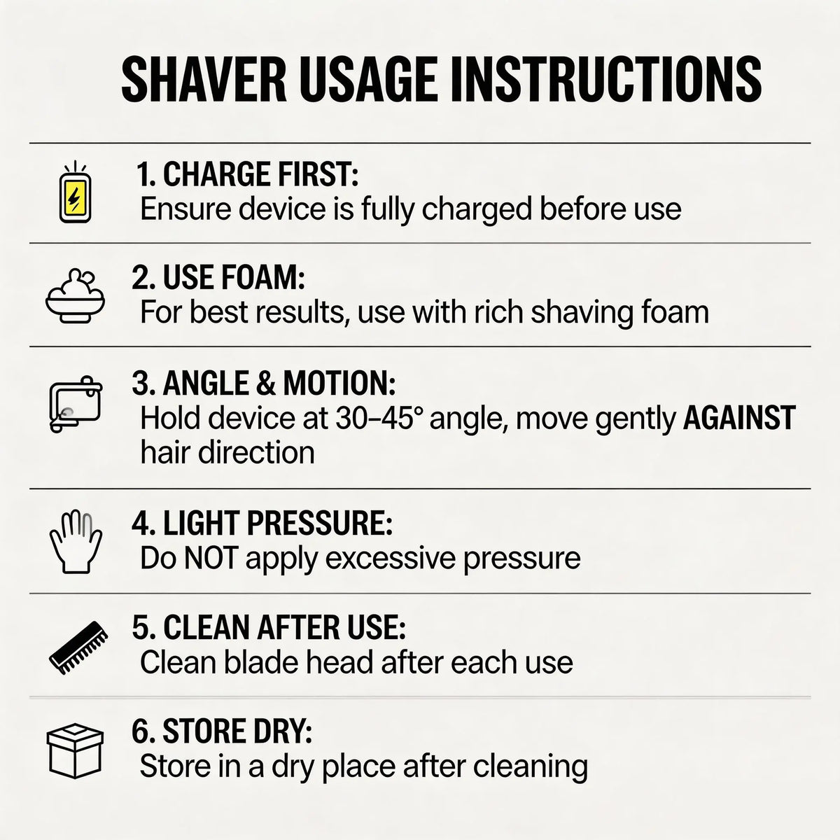 Women'S Dual-Head Body Hair Trimmer Shaver Machine, USB Rechargeable Waterproof Portable Mini Shaver, for Underarm Leg Face Bikini Line Routine, Travel-Friendly, Women'S Gifts for Self Care, Usb Rechargeable Shaver
